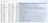 Excel macro spreadsheet showing 19,008 rows of QA test configurations with method, crossing, sleeve, pipe material, and package columns